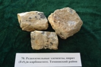 Минералы
