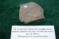 Минералы