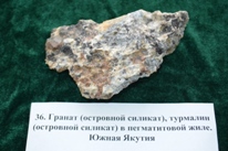 Минералы