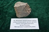 Минералы
