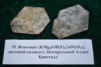 Минералы