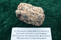 Минералы